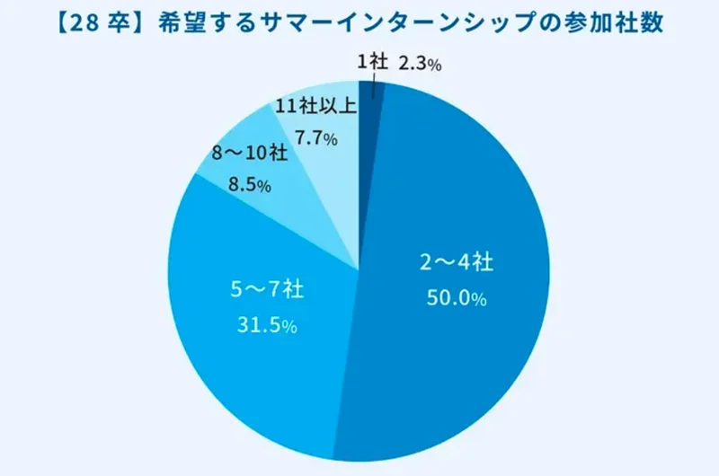 スクリーンショット 2026-07-03 133129